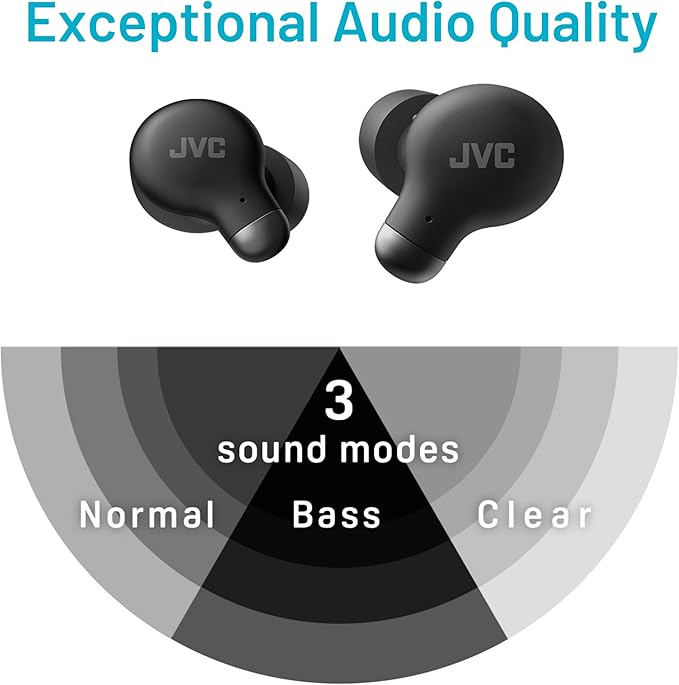 JVC Active Noise Cancelling True Wireless Earbuds - Bluetooth 5.3 with ANC - Comfortable Fit with S/M/L Silicon & Memory Foam Earpieces - IPX4 Water Resistant - 28 Hrs Playback - Compact Charging Case