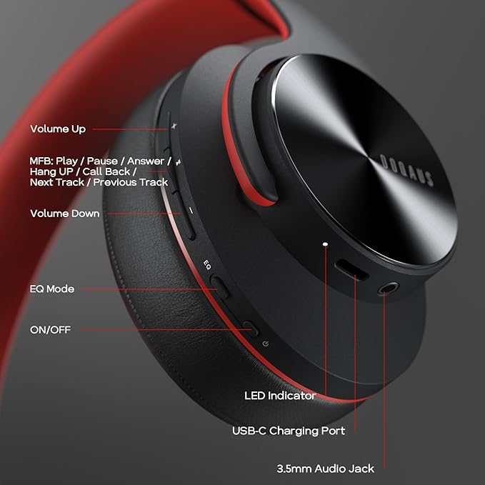 DOQAUS Bluetooth Headphones Over Ear, 90H Playtime, 3 EQ Modes, HiFi Audio, ENC Mic, Reinforced Durable Frame & Soft Earpads for Extended Wear, Phone, PC, Travel
