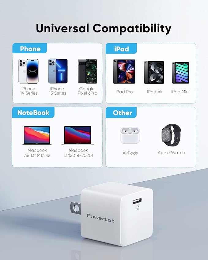 30W USB-C Power Adapter PowerLot GaN III USB C Wall Charger, PD USBC Fast Charger Block for iPhone 15/15 Pro/15 Pro Max/15 Plus/14/13/12/11, Pixel 7/7 Pro, iPad Pro/Air, AirPods, iWatch, MacBook Air