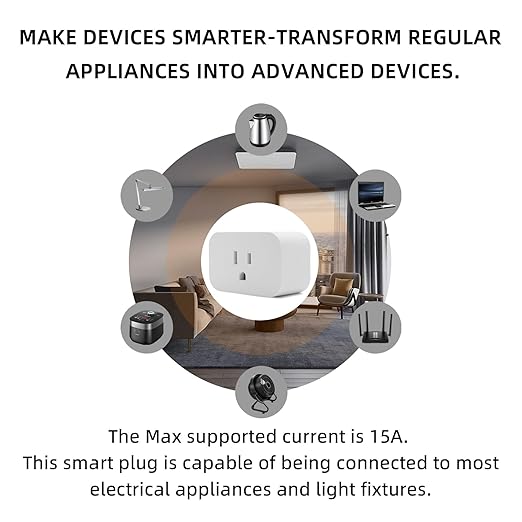 Matter Over Thread Smart Plug, App and Voice Control Smart Mini Outlet 15A/1800W