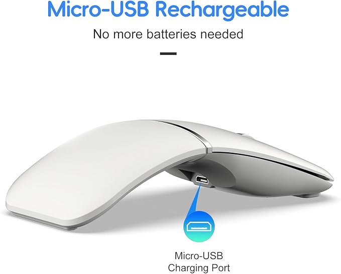 Foldable Bluetooth Travel Mouse,Wireless Portable 2.4G Arc Mice,Multi-Device (Bluetooth+2.4G),360° Rotating Rechargeable Flat Mice for Desktop PC Laptops Tablets-White