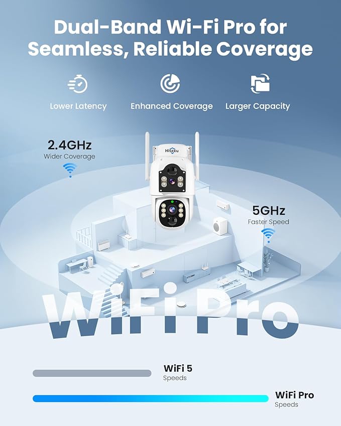 Hiseeu Solar Security Cameras Wireless Outdoor, Auto Tracking Dual-Lens Wireless Cameras for Home Security with 10" Touchscreen, 2.4 & 5GHz WiFi Pro 4 Cam-Kit, 2 Way Audio, 500GB HDD, 0 Monthly Fee