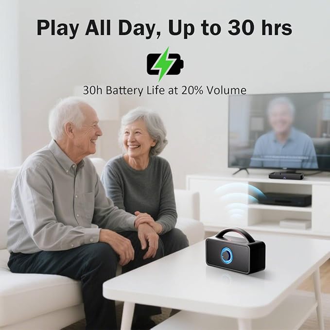 5.8Ghz Wireless Speakers for TV, 30-hrs Playtime, Portable TV Speakers for Hard of Hearing Seniors, 50 ft Range Compatible with ARC, Opt, AUX, USB, Coax Port (Cables Included)
