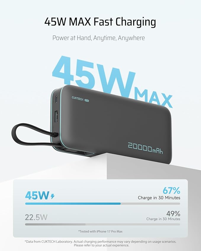 CUKTECH 45W Power Bank 20000mAh, Portable Travel Charger Built-in USB C Cable, Fast Charging Battery Pack for iPhone 16/15/14/13, iPad, Samsung Galaxy, Google Pixel, Android and More (Gray)