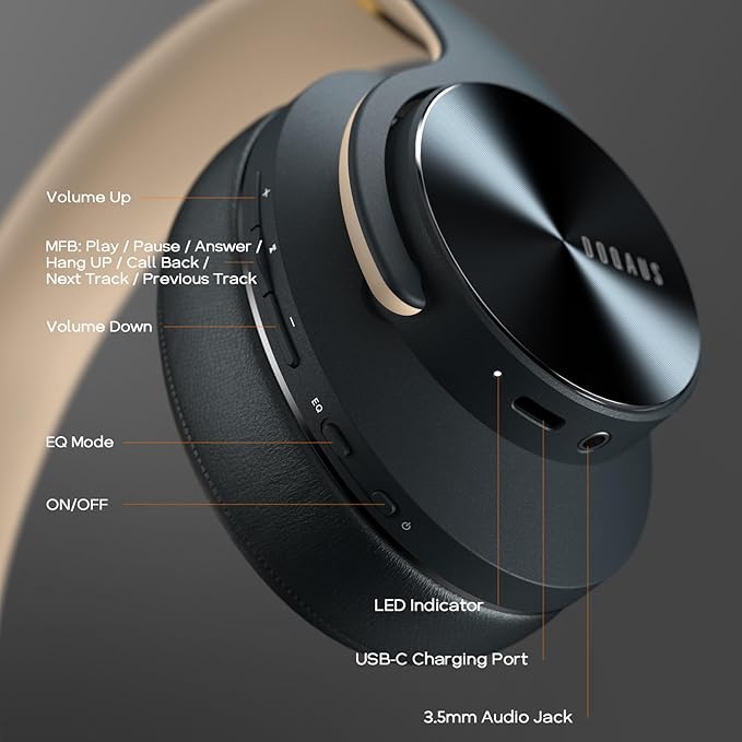 DOQAUS Bluetooth Headphones Over Ear, 90H Playtime, 3 EQ Modes, HiFi Audio, ENC Mic, Reinforced Durable Frame & Soft Earpads for Extended Wear, Phone, PC, Travel