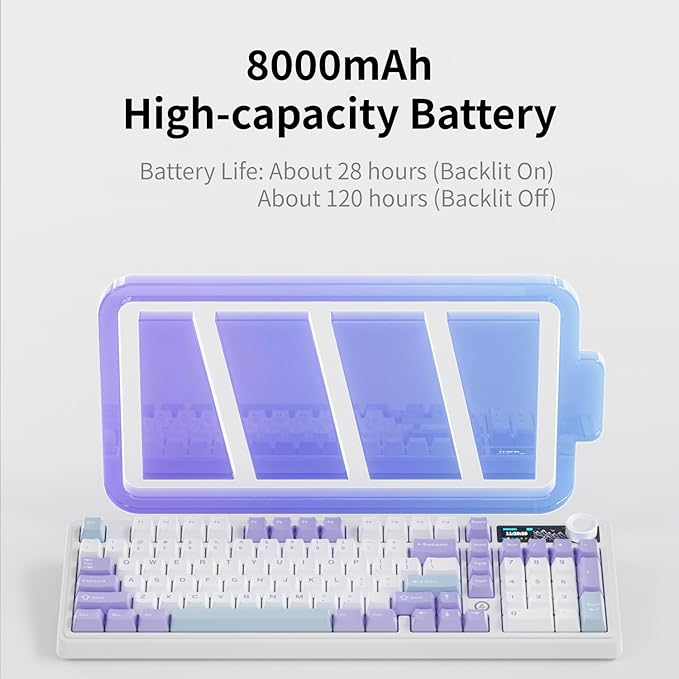 AK980 97Keys Tri-Mode Full Mechanical Keyboard, Gasket-Mounted, Hot-Swappable, 1.14” TFT Smart Display, Bluetooth 5.1/2.4G Wireless/Wired, PBT Keycaps RGB Backlit (Purple, Gift Linear Switch)