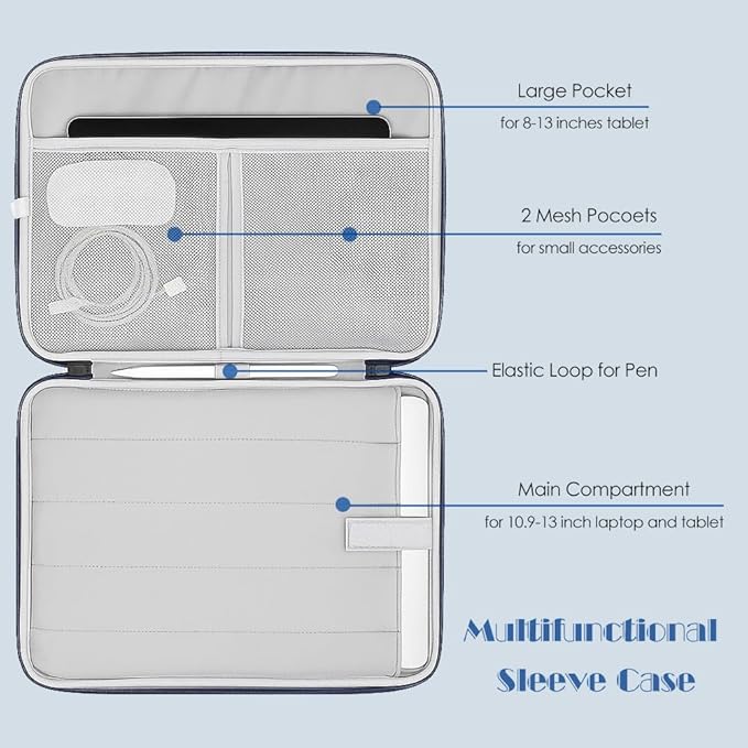 ProElife 13-Inch Tablet Sleeve Case for 2026-2024 iPad Air 13 inch M4 M3 M2, iPad Pro 12.9-13 inch M5 M4 M3 M2, 12.4-in Galaxy S10+/S9+ Accessory Traveling Carrying Bag Cover with Handle (Navy Blue)