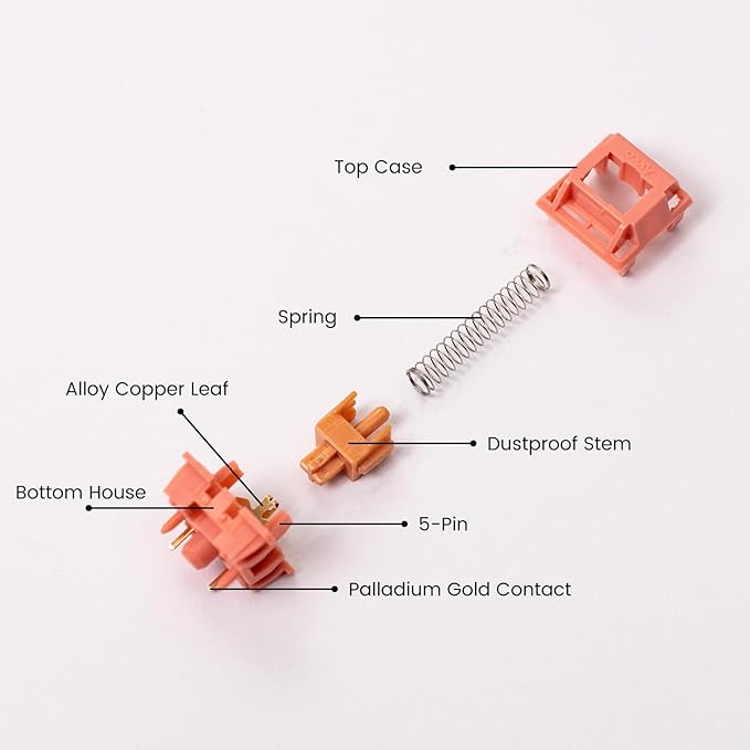 Akko Rosewood Keyboard Switch for Mechanical Gaming Keyboard, 5-Pin 40gf Linear Pre-Lubed Switches (45pcs)