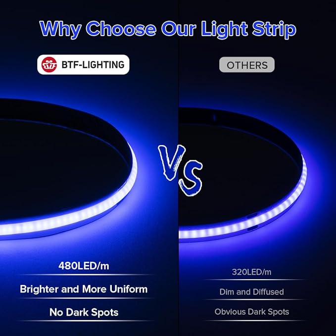 BTF-LIGHTING FCOB COB LED Strip Blue Color 480LEDs/m 16.4FT DC12V Flexible High Density Uniform Light 8mm Width Bright Dimmable for Bedroom Indoor Decor(No Adapter or Controller)