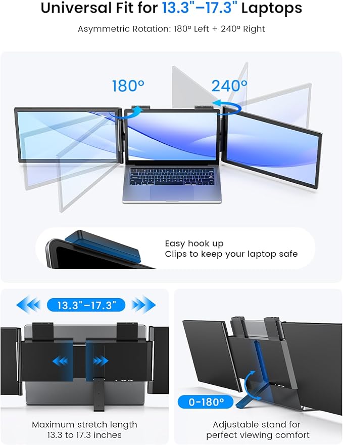 UPERFECT Laptop Screen Extender 14'', 1080P 125%sRGB Triple Portable Monitor, Ultra-Slim Dual Travel Monitor USB-C Wireless Plug and Play Extender Screen for MacOS/Windows/Android, Fits 14-17" Laptop