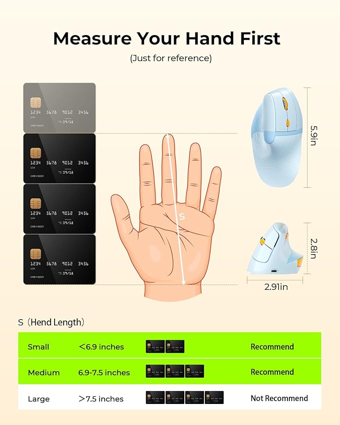 Seenda MOE302 Vertical Ergonomic Mouse with Palm Rest, Rechargeable Wireless Mouse for Wrist Pain Relief, One-Click Desktop Shortcut, Silent Click, 4 DPI, USB & Type-C Receiver, for Laptop & PC (Blue)
