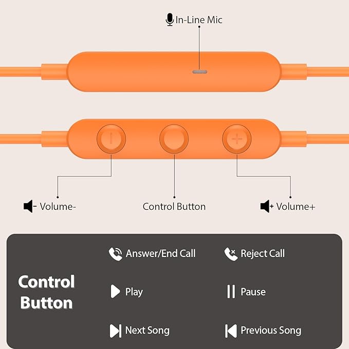 USB C Earbuds Wired USB Type-C Headphones for Apple iPhone 17 16 15 Pro/iPad 10th Generation for Galaxy S26 Pixel 10 Earphones with Microphone Volume Control Noise Isolating HiFi Stereo Headset Orange