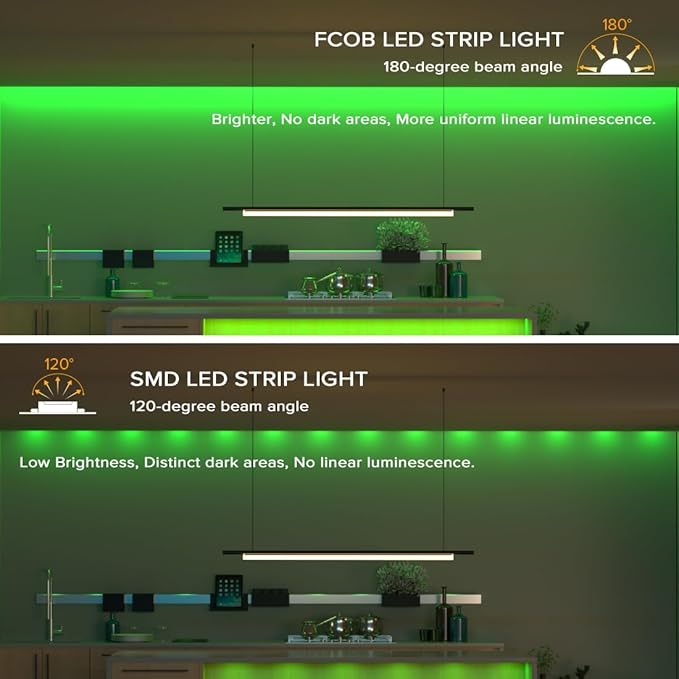 BTF-LIGHTING FCOB IP65 Waterproof Green Color COB LED Strip 16.4FT DC12V 480LED/m 8mm Width Flexible High Density CRI 90+ Dimmable LED Light for Home Indoor Decor(No Controller or Adapter)