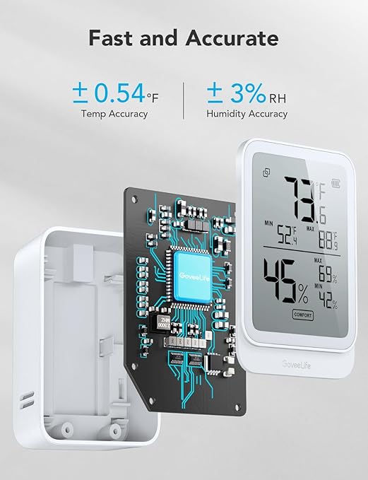 GoveeLife Hygrometer Thermometer H5104 2Pack, Bluetooth Room Temperature Monitor with APP Alert and 2 Years Date Storage Export, Remote LCD Digital Hygrometer Indoor Humidity Meter, Greenhouse