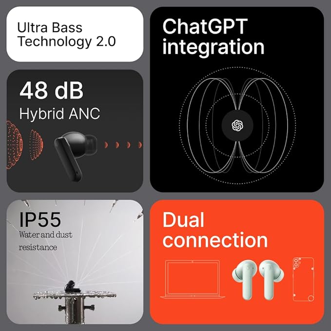 CMF By Nothing Buds 2 48dB Hybrid ANC True Wireless Earbuds, Strong and Comfort Noise Cancelling, Ultra Bass and Dirac Sound, in-Ear Detection, 55H Playtime, 6ENC Mics, Bluetooth 5.4Light Green