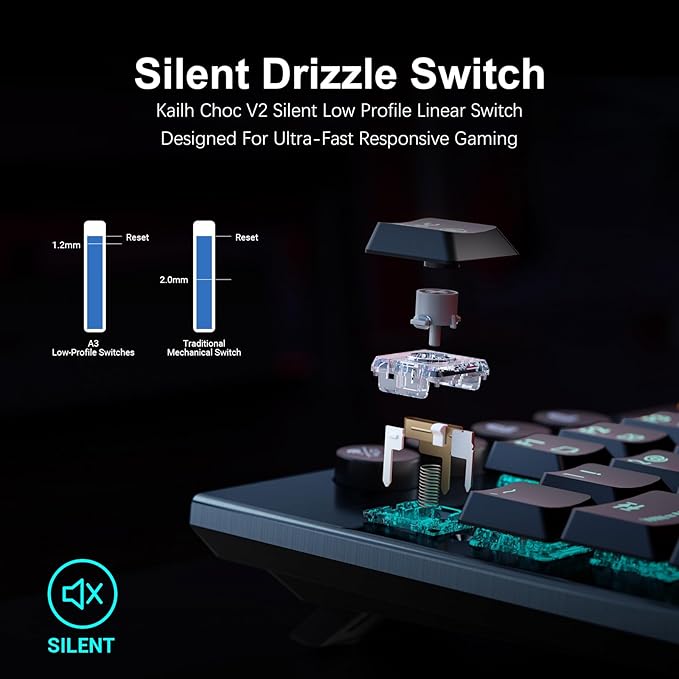 Hexgears Immersion A3 Low-Profile Wireless Mechanical Keyboard, TKL Hot-Swappable Aluminum Gaming Keyboard, BT5.0/2.4GHz/USB-C Linear Switches, RGB Backlit, TFT Screen & 5800mAh Battery for Pc/Mac