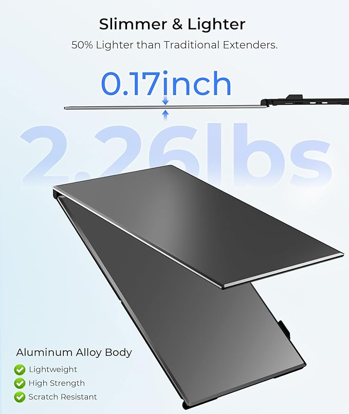 Laptop Screen Extender Ultra Thin, 14" FHD 1080P Triple Portable Monitor for Laptops 13-17.3", 2.2 LB Lightweight Laptop Monitor Extender with USB-C/HDMI Port, Plug-Play for Mac/Windows/PS5/Android