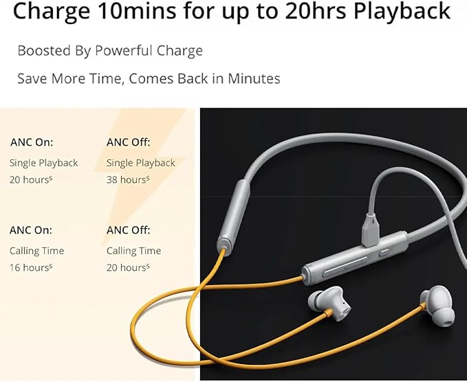 realme Buds Wireless 5 ANC in Ear Bluetooth Headphones, 50dB ANC, 13.6mm Dynamic Bass Driver, 360° Spatial Audio, 45ms Low Latency, Upto 38hrs Playback, IP55 Rating, Dual Device Connection (Silver)