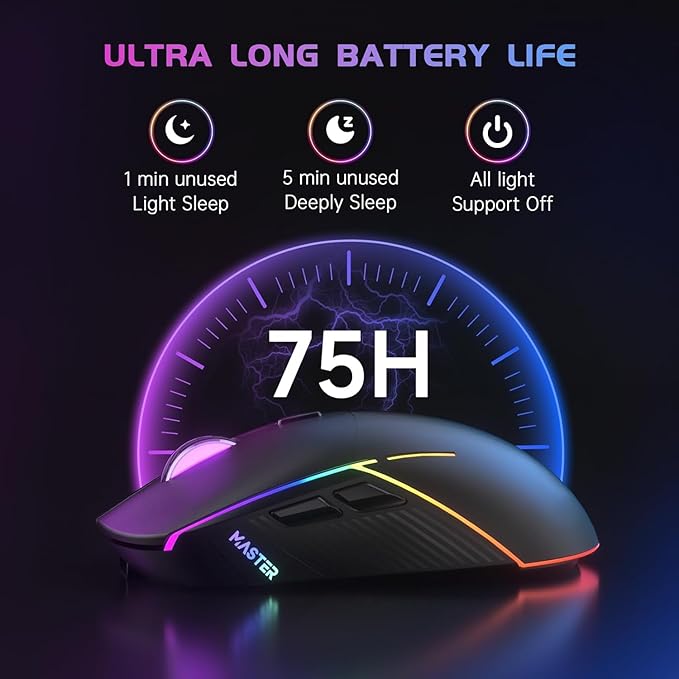 FFJ Wireless Gaming Mouse, 24000 DPI, Tri-Mode 2.4G/USB-C/Bluetooth 5.3 Gaming Mouse Wireless, RGB Programmable Mouse Gamer, 75Hrs Battery Life, Rechargeable Gaming Mice for PC, Mac, Black
