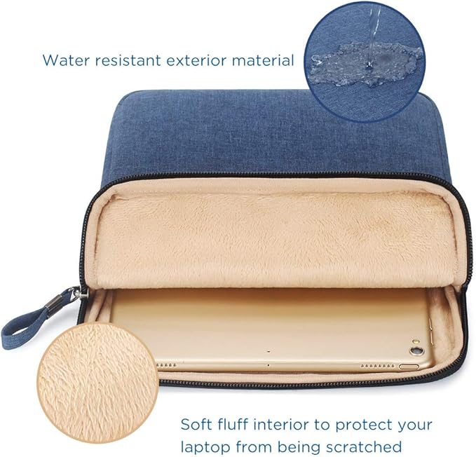 NIDOO Tablet Sleeve Protective Bag 8 inch for 8.3" iPad mini 6/7.9" iPad mini 5/8" Lenovo Tab M8 Gen / 8.7" Galaxy Tab A7 / 8" Huawei MatePad T 8 Water Repellent Vertical Laptop Case Pouch, Blue