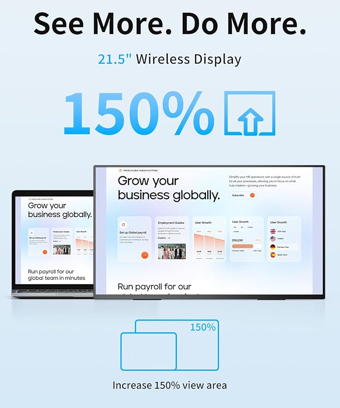 MAGICRAVEN Wireless Portable Monitor with Battery- 21.5" 1080P 100Hz IPS Second Screen for Office, AirPlay & Miracast Casting, Up to 3.5hrs Use, No Cables or Drivers Needed, Works with Laptop/PC/Phone