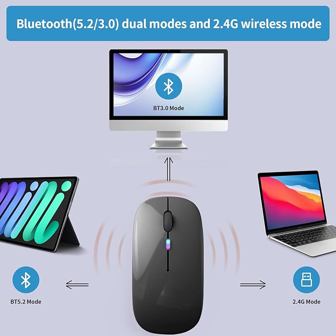 Wireless Bluetooth Mouse, Rechargeable, LED, Silent, Ultra-thin Design (Bluetooth 5.2 and 2.4GHz USB Receiver) | Portable Computer Mouse for Laptops, iPads, MacBooks and Apple Devices (Grey)