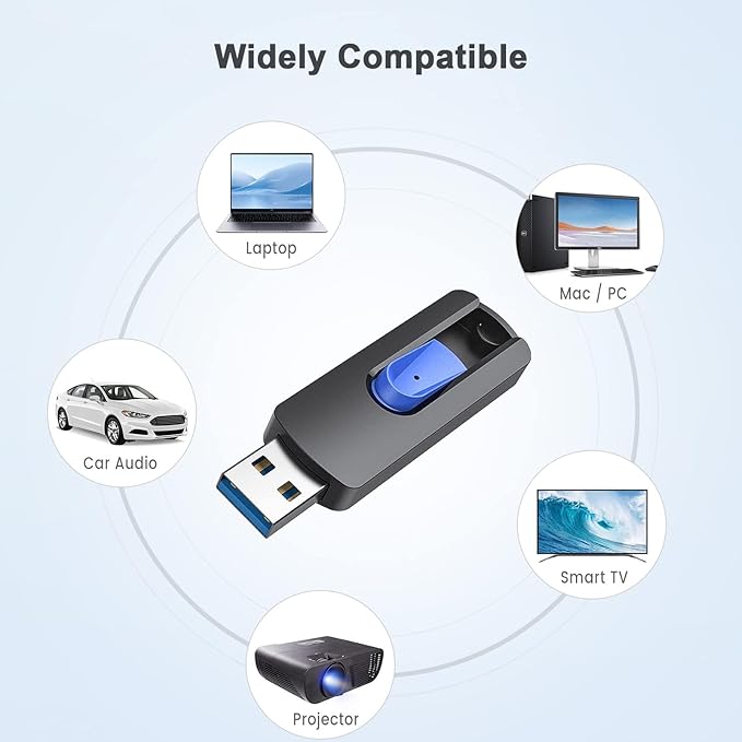 JUANWE Flash Drive 64GB USB 3.0 Flash Drive Retractable Slide Memory Stick 64GB Memory Stick for Computers Zip Drive USB Jump Drive Pen Drive Blue