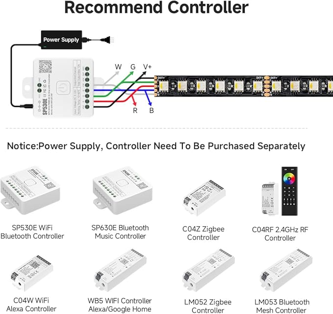 BTF-LIGHTING UL Listed RGBW LED Strip Lights,5050 4 Colors in 1 RGB + 6000K-7000K Cool White,24V DC,16.4ft/5m 60LEDs/m 12mm Black PCB, IP65 Waterproof for Home Decoration(No Adapter or Controller)