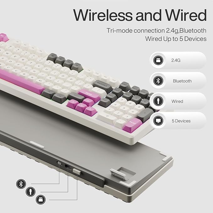 GK GAMAKAY TK101 98% Mechanical Keyboard with Number Pad, Hot Swappable, Pre-lubed Tactile Switches, Tri-Mode Bluetooth/2.4GHz/USB-C 101 Keys RGB Backlit Gaming Keyboard (White&Gray, Pluto Swicth)