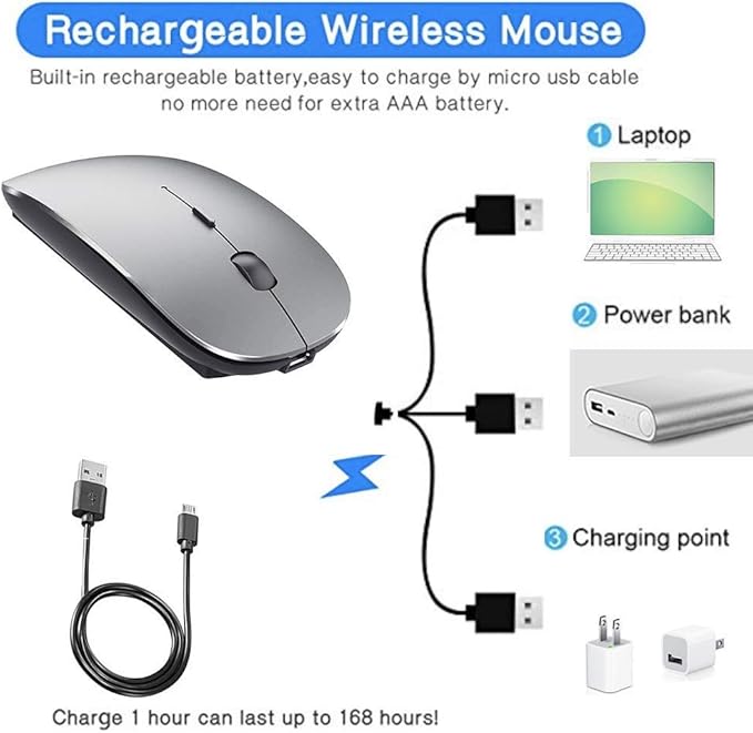 PeiBO Bluetooth 5.2 Wireless Dual-Mode Mouse, Gray Black, 2022 Model