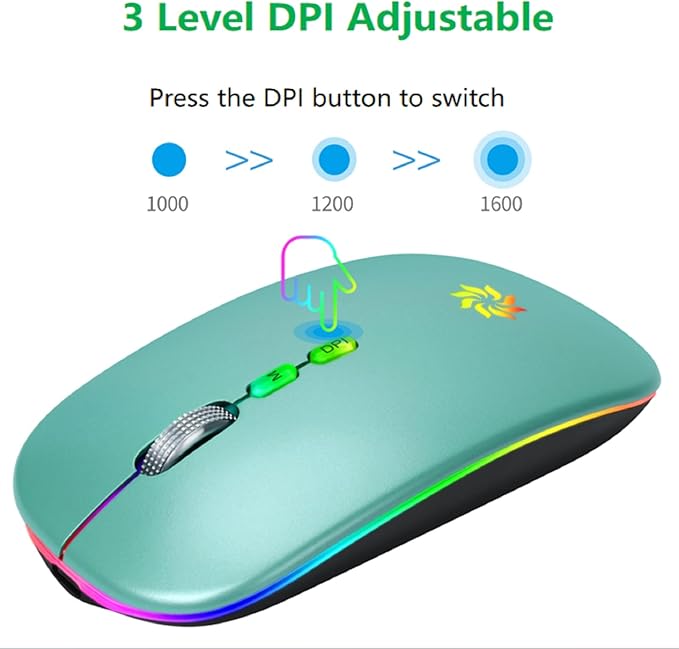KBCASE Wireless Mouse, LED Wireless Mouse for Laptop, Slim Silent Mouse 2.4G Rechargeable Wireless Computer Mouse for Laptop, MacBook, iPad, Chromebook, with USB & Type-c Receiver