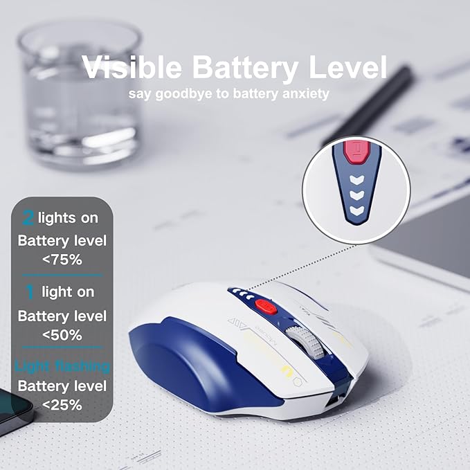 Uineer Wireless Mouse, [Upgraded] Visible Battery Display，Rechargeable Laptop Mice 2.4G USB, 4 Adjustable DPI Levels,Optical Ratón Wireless for Laptop PC Computer,White and Blue