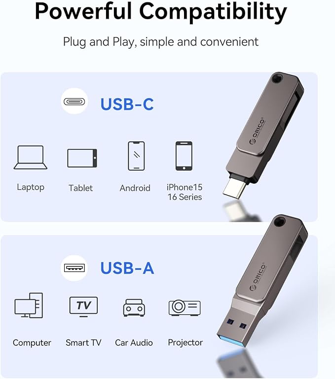 ORICO 64GB Dual USB-C USB-A Flash Drive 150MB/s High Speed USB 3.0 Memory Stick, Zinc Alloy Rotating Design, Compatible with iPhone 15/16/17, Android, Mac, PC, Car Audio – Plug & Play