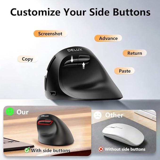 DELUX Wireless Ergonomic Mouse, Vertical Mouse for Small Hands, Silent Click Ergo Mouse, Up to 4000 DPI, 6 Buttons, Rechargeable, 2.4G/BT 5.2 Dual-Mode, Compatible with Laptop/PC (M618MINI-Black)