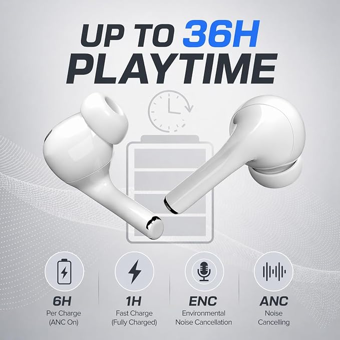 Wireless Earbuds Pro 3, Bluetooth 5.3 Noise Cancelling Ear buds with ANC,Immersive Stereo Sound,ENC Clear Calls,30H Playtime,IPX5 Waterproof,Touch Control,In-Ear Headphones for iPhone/ Android (white)