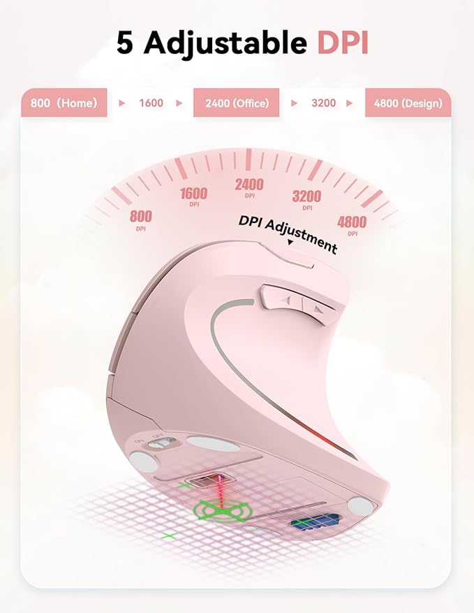 TECKNET 2.4G Ergonomic Mouse Vertical Wireless - 4800 DPI Optical Carpal Tunnel Mice Right Hand, 4800 DPI Adjustable, Quiet Clicks, 6 Buttons for Laptop, Desktop, PC, Computer - Pink