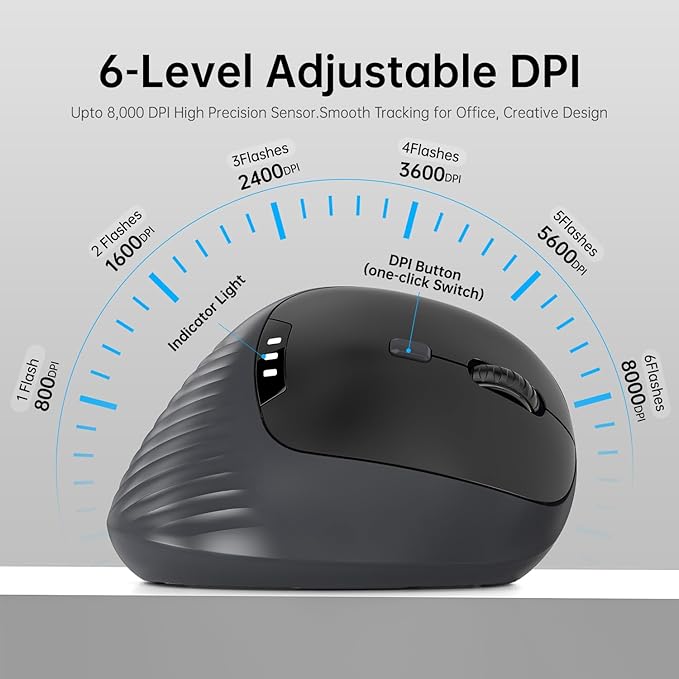 PYP Ergonomic Vertical Wireless Mouse, Bluetooth 5.2/5.0 & 2.4G Tri-Mode, Type-C Rechargeable with Power Display, 6-Level Adjustable 8,000 DPI, Lightweight Quiet Click for Laptop Mac - Matte Black