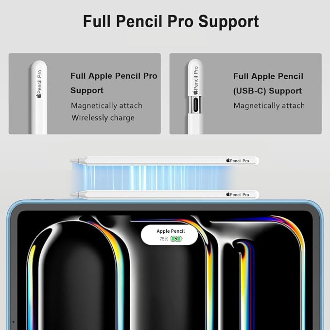 iMieet Case for iPad Pro 11 Inch (M5) 2025 /(M4) 2024 5th Gen, Trifold Stand Smart Cover with Pencil Holder and Soft TPU Back, Auto Wake/Sleep (Azure Blue)
