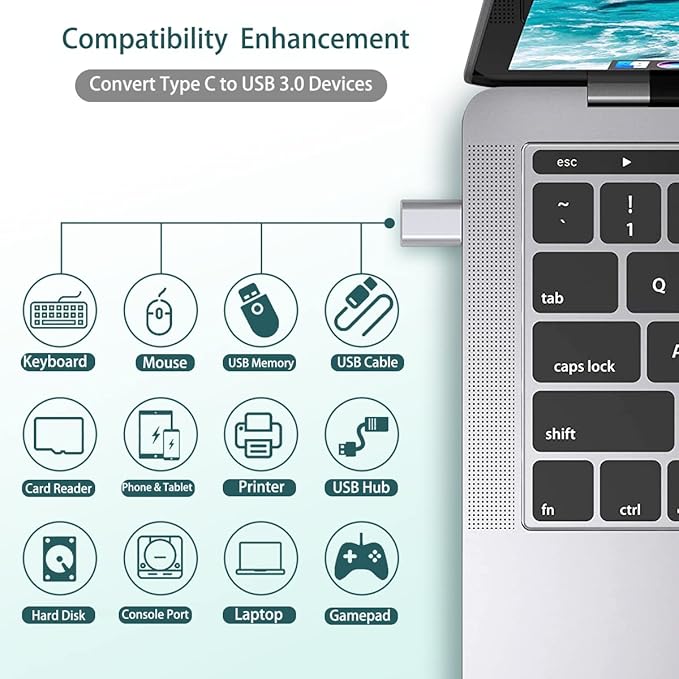 CISSOOK Compatible with MacBook Air 13.6 Inch Case 2022 2024 2025 2026 Release M2 M3 M4 M5, Hard Shell Case with Keyboard Cover for MacBook Air 13.6 inch A2681 A3113 A3240 A3449 - Succulents