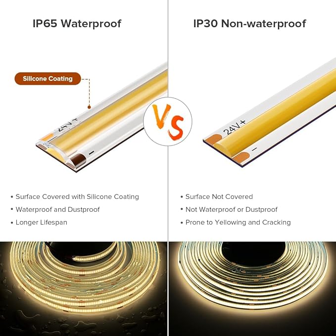 16.4FT IP65 Waterproof COB LED Strip 4000K 480LEDs/m Flexible High Density Uniform Bright LED Lights 9W/m, Dimmable 8mm DC24V COB Strips for Home Indoor Decoration, NO Power and Controller