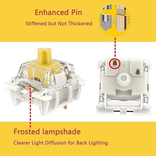 Gateron G Pro 3.0 Yellow Switches for Mechanical Keyboard,3-Pin 50gf Linear/Pre-Lubed/Pin-Enhanced Switches(72pcs,Yellow,3-Pin)