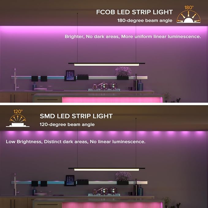 COB Purple LED Strip Light DC12V Flexible High Density Uniform Bright 480LEDs/m Strips 16.4FT CRI90+ 8MM Width Dimmable COB LED Tape for Cabinet Indoor Decor(No Adapter/Controller)