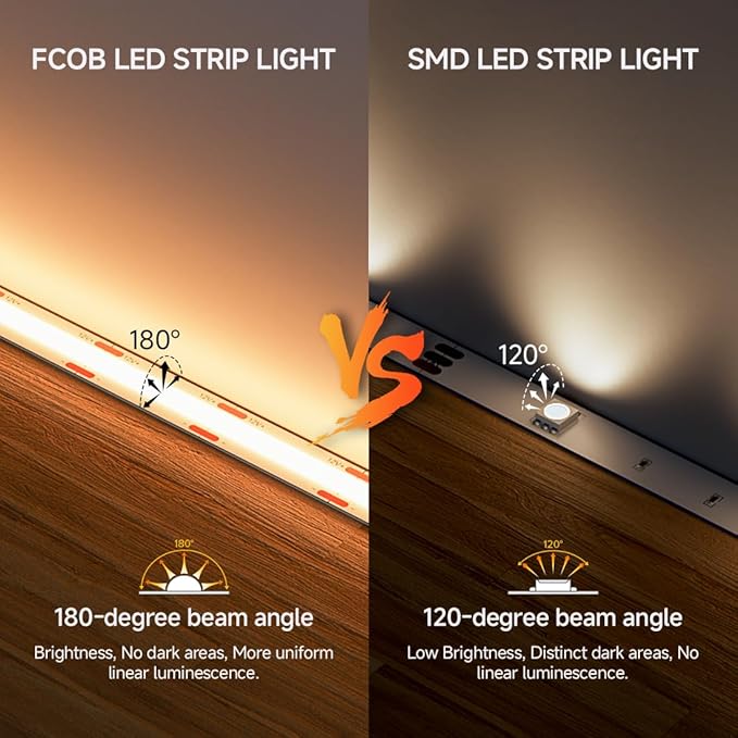 BTF-LIGHTING FCOB COB LED Strip 480LED/m Flexible High Density Uniform Light 9W/m 16.4FT DC12V Natural White 4000K CRI 90+ 8mm Width LED Ribbon for Indoor Decor(No Adapter or Controller)
