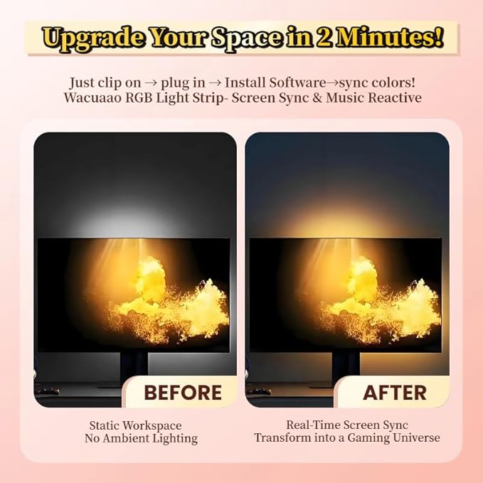 RGB Monitor Backlight with Screen Sync for 32 Inch Screens, Dual USB Powered LED Ambient Lighting Kit, Music Rhythm & Dynamic Modes, Immersive Bias Lighting for Home Office Gaming (4 Sides - 32 inch)