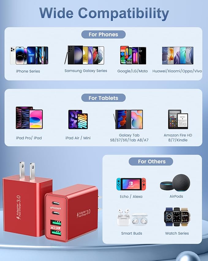 USB C Charger Block, 2Pack 40W 4-Port Type C Fast Charging Block Dual PD Power Adapter+QC Plug Double USB Wall Charger Multiple USBC Charging Cube for iPhone 17 16 15 14 13 12 11 Pro Max, Samsung