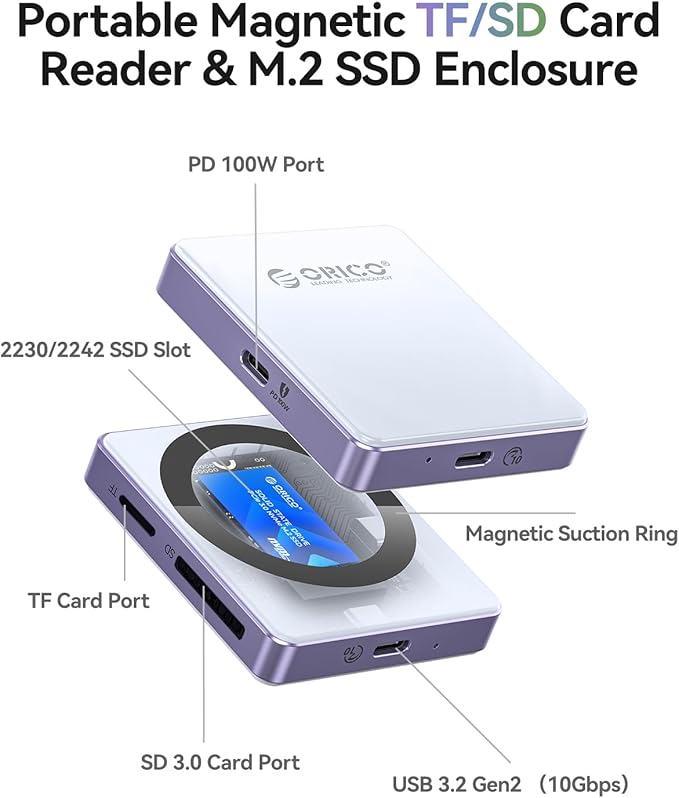 ORICO Magnetic M.2 2230/2242 NVMe SSD Enclosure for iPhone 4K ProRes Recording ith SD/TF 3.0 Card Reader PD100W Charging Port, Support for iPhone 15/16/17 Series Laptop Tablet- Diskless AP42F Blue