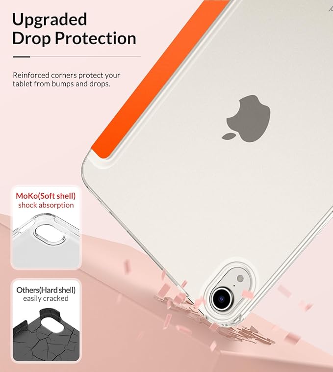 MoKo Case Fit New iPad mini 7 (A17 Pro) 2024, iPad mini 6th Generation Case 2021 (8.3-inch), iPad mini 6 Case, Soft TPU Translucent Frosted Back Cover Case for iPad mini 7th, Orange