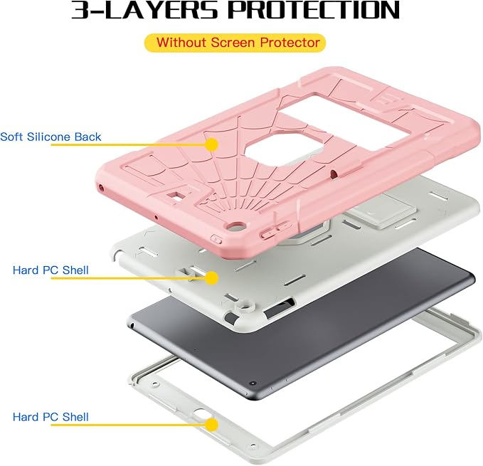 SIBEITU Case Compatible with iPad 9th Generation for Kids, with Pencil Holder Stand, Heavy Duty Rugged Case for iPad 10.2 inch