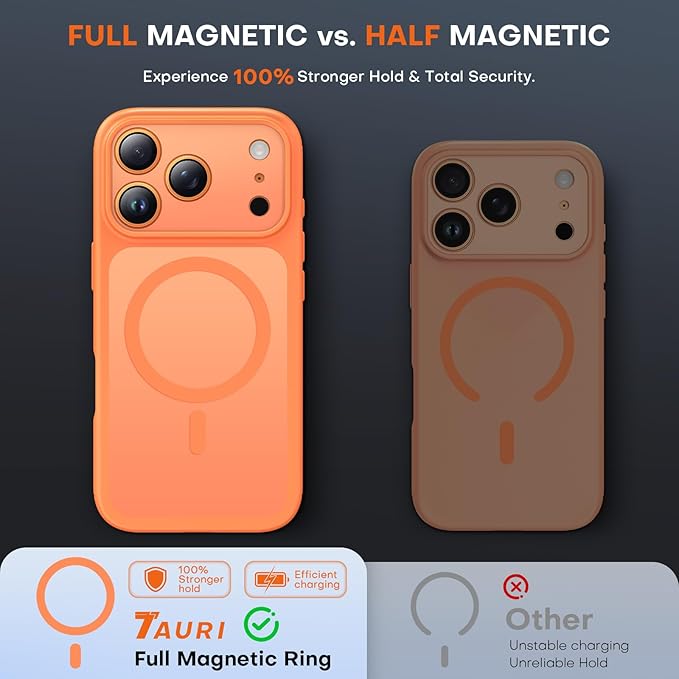 TAURI for iPhone 17 Pro Max Case, Compatible with MagSafe, (Full Camera Protection) Camera Control Cover Solid-Color Matte Magnetic 17 Pro Max Phone Case, Orange