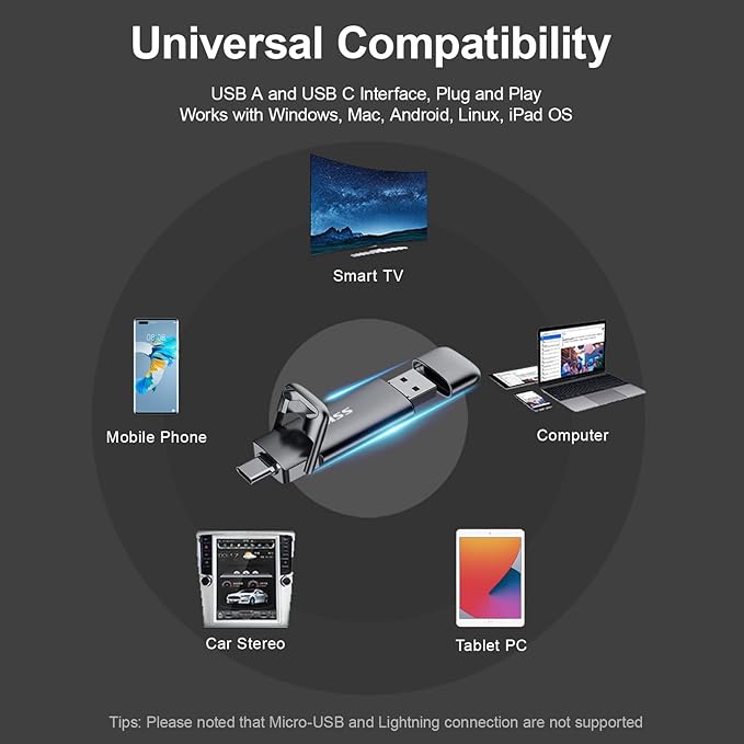 SSK 128GB Dual USB C Flash Drive,2-in-1 Type C+ USB A 3.2 Gen2 Solid State Thumb Drive,Speed Up to 550MB/s Memory Stick Data Storage for iPhone 15,Thunderbolt 3, Android Phone,Tablet,Laptop